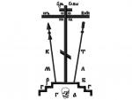 Cross "Calvary"